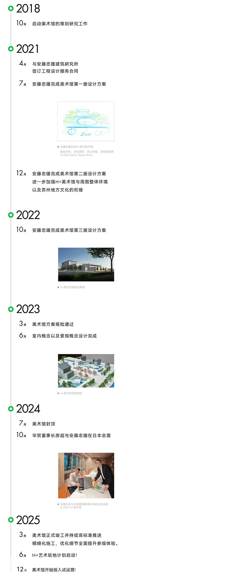 H+大事记时间线